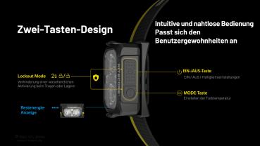 NITECORE NU25 MCT 400 LUMEN SCHWARZ